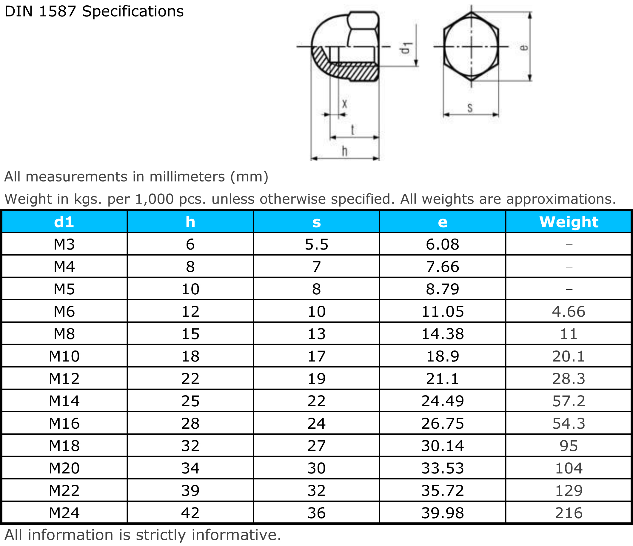 SHANGHA ANTON HARDWARE CO.,LTD