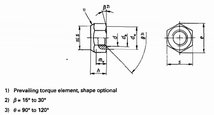 DIN EN ISO 7042-Replace DIN 980: 1972-12, 1987-05; DIN 6925: 1983-11 ...