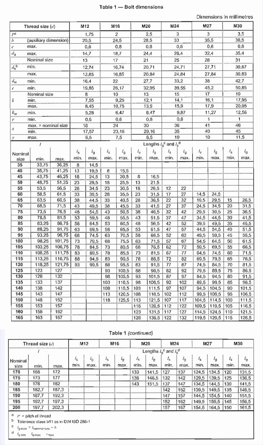 DIN 7968-Replace DIN 7968:1955-07,1956-10,1963-03,1971-01,1989-10,1999 ...